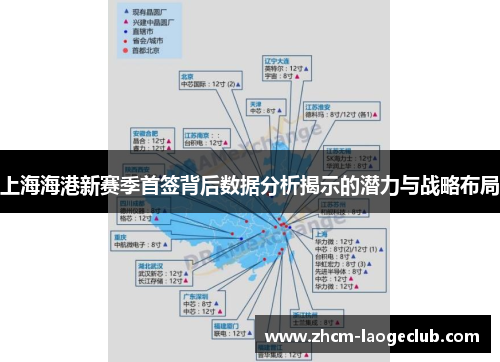 上海海港新赛季首签背后数据分析揭示的潜力与战略布局