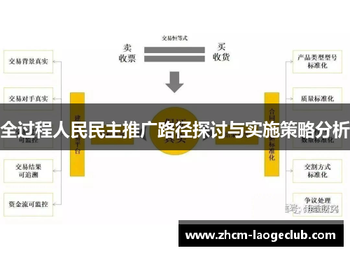 全过程人民民主推广路径探讨与实施策略分析