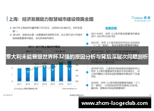 意大利未能晋级世界杯32强的原因分析与背后深层次问题剖析