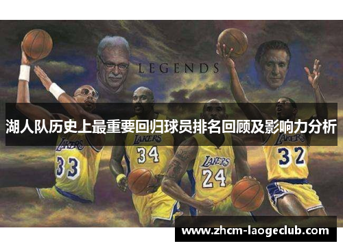 湖人队历史上最重要回归球员排名回顾及影响力分析