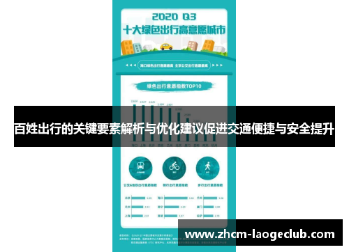 百姓出行的关键要素解析与优化建议促进交通便捷与安全提升
