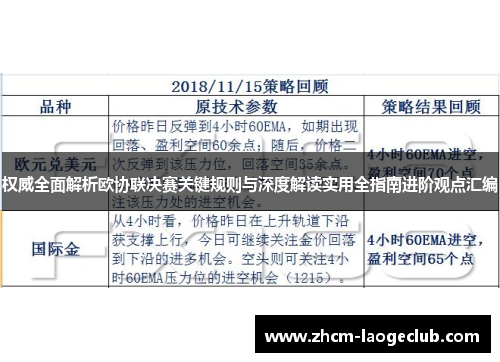 权威全面解析欧协联决赛关键规则与深度解读实用全指南进阶观点汇编 权威全面解析欧协联决赛关键规则与深度解读实用全指南进阶观点汇编