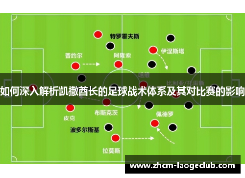 如何深入解析凯撒酋长的足球战术体系及其对比赛的影响