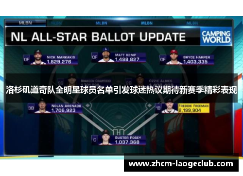洛杉矶道奇队全明星球员名单引发球迷热议期待新赛季精彩表现